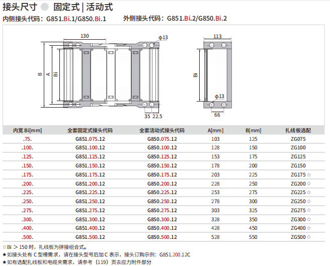 G85_维钛智能科技(上海)有限公司
